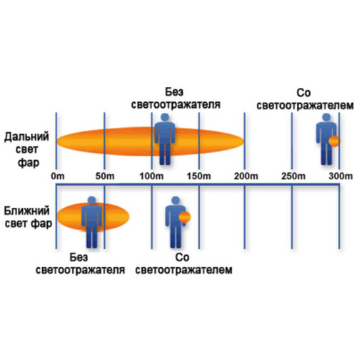 Пешеходный светоотражатель «Сердце», красный