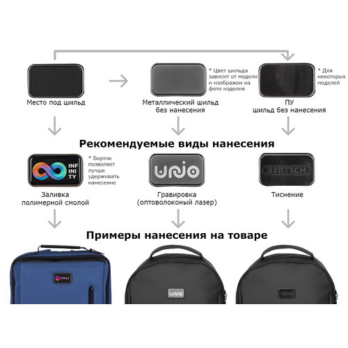 Рюкзак Sofit для ноутбука из экокожи, серый